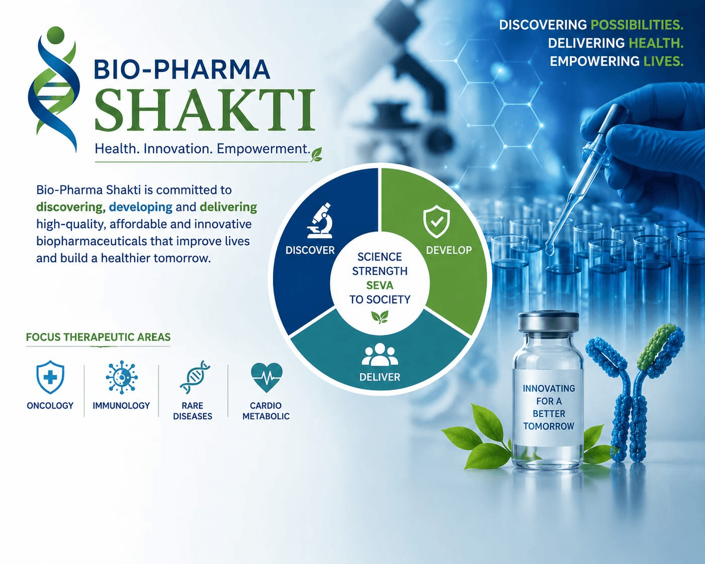 India's ₹10,000 Crore Bet on Becoming the World's Biologics Powerhouse